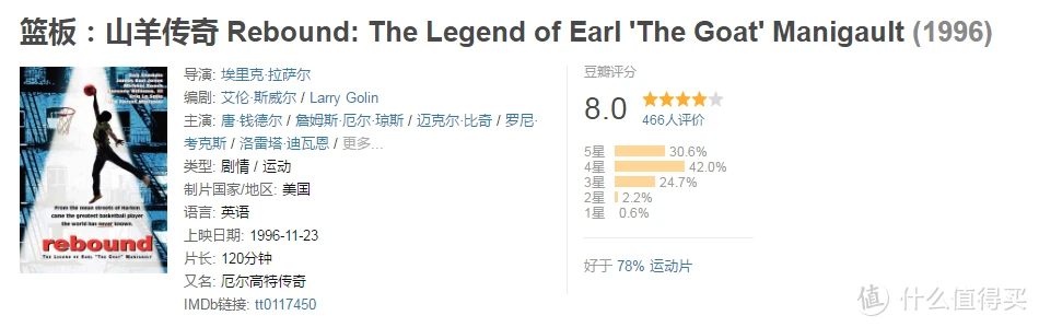 为什么选择私人篮球辅导对提升技能很重要_1