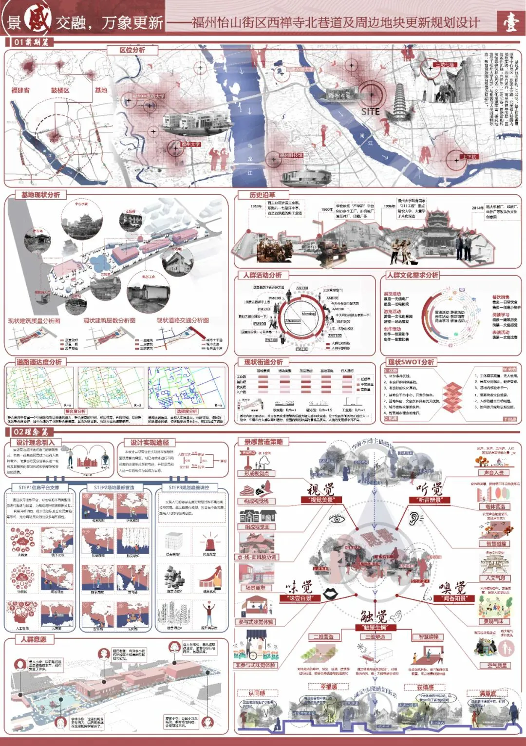 如何利用篮球训练营改进防守技巧?_2